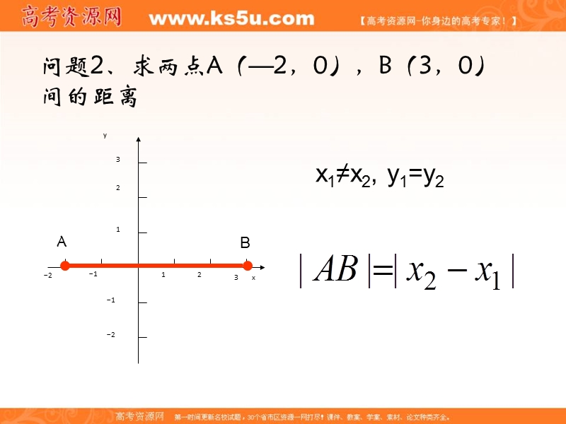 辽宁省高中数学必修二（人教b版）同步课件：2.1.2 平面直角坐标系中的基本公式.ppt_第3页