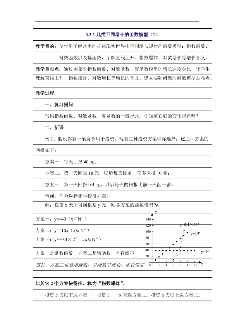 数学：3.2.1《几类不同增长的函数模型（1）》教案（新人教必修1）.doc_第1页