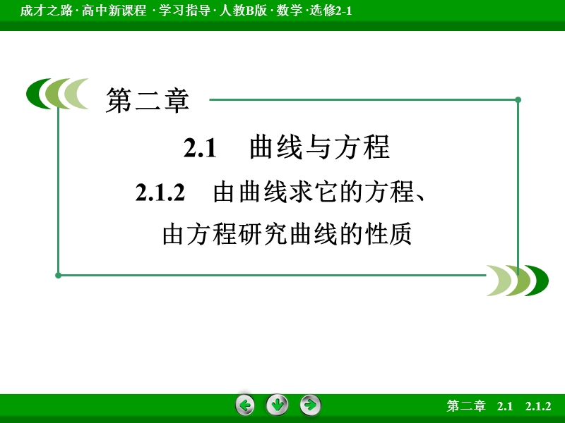 成才之路人教b版数学选修2-1课件：第二章 圆锥曲线与方程2.1.2.ppt_第3页