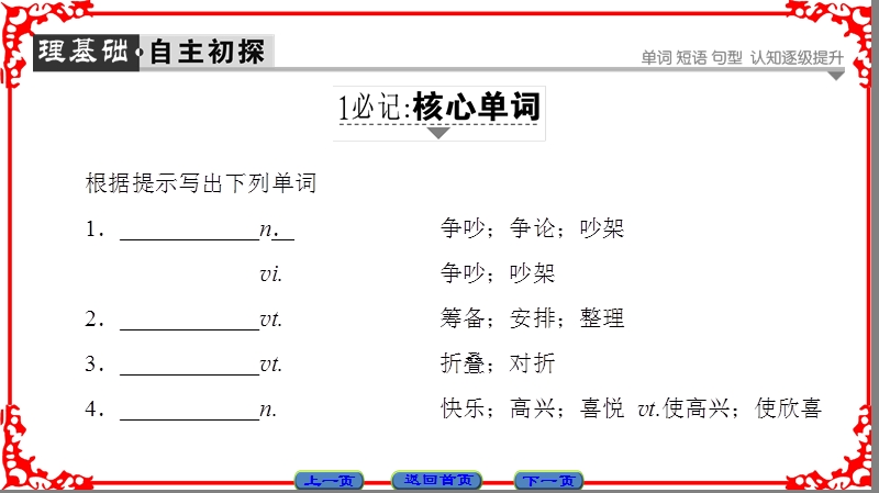 【课堂新坐标】高中英语人教版必修五课件：unit 2-section 3.ppt_第2页