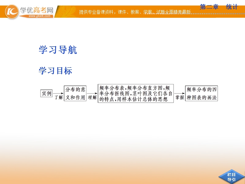 优化方案人教b版数学必修3课件：2.2.1 用样本的频率分布估计总体的分布.ppt_第2页