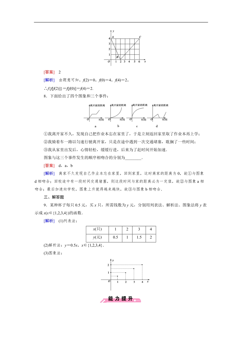 高一数学课后强化练习：2.1.2 第1课时 函数的表示方法（人教b版必修1）.doc_第3页