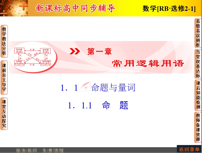 高中数学人教b版选修2-1配套课件：1.1.1命题.ppt_第1页