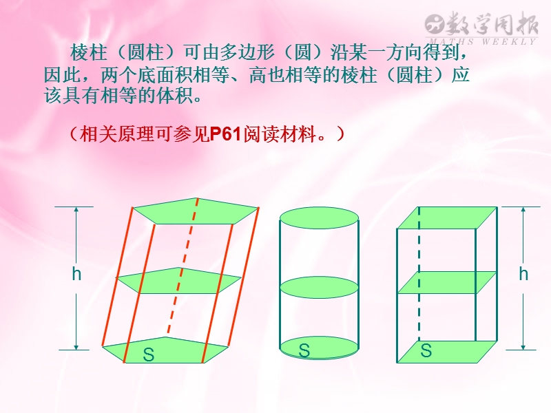 高中苏教版数学必修2同步课件 1.3柱、锥、台的体积课件.ppt_第3页