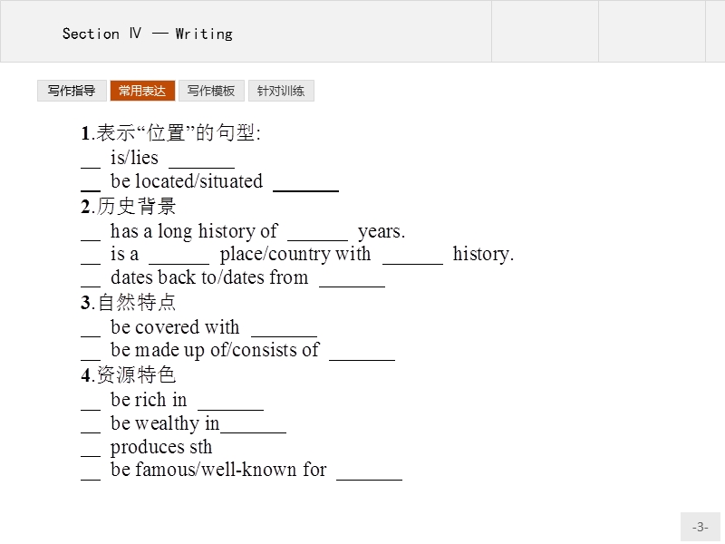 【测控设计】高二英语人教版选修8课件：5.4 writing.ppt_第3页