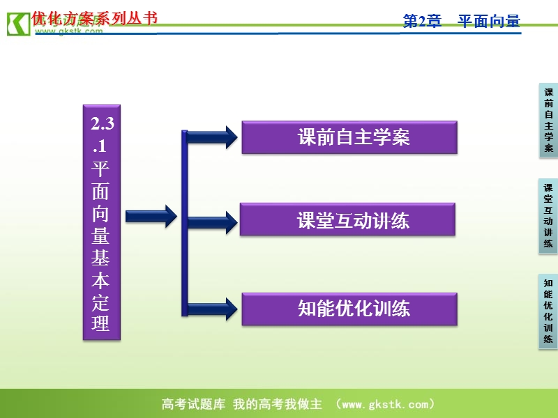 【苏教版】数学《优化方案》必修4课件：第2章2.3.1.ppt_第3页