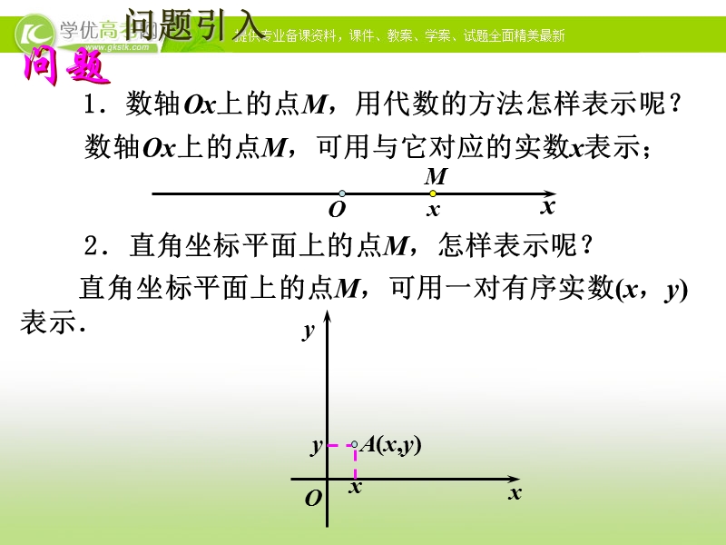 广东地区 人教a版高一数学《空间直角坐标系》课件.ppt_第3页