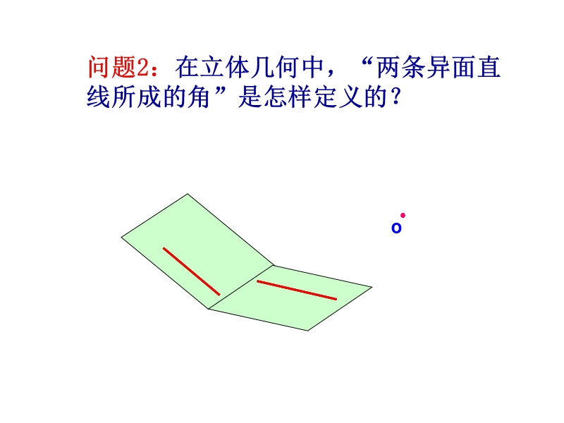 数学：2.3.2《平面与平面垂直的判定》（新人教a版必修2）.ppt_第3页