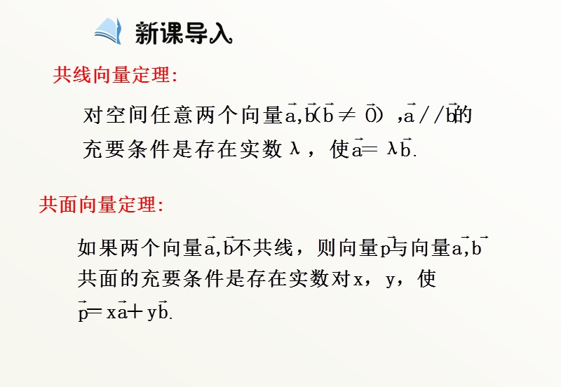 高中数学新课标人教a版选修2-1：3.1《空间向量及其运算》（第四课时）课件 .ppt_第3页