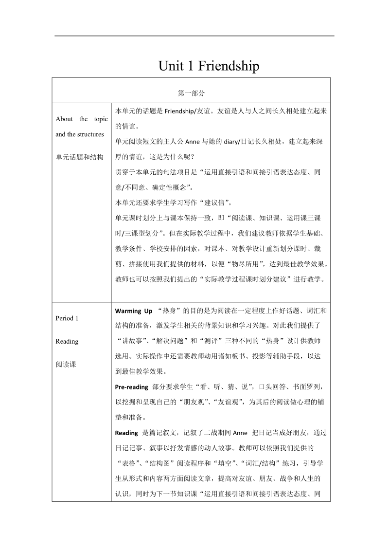 高一英语人教版必修1教案： unit 1 教学设计说明word版无答案.doc_第1页