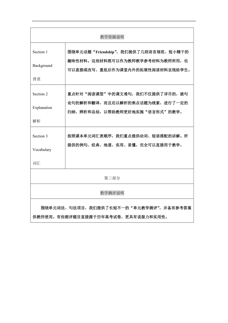 高一英语人教版必修1教案： unit 1 教学设计说明word版无答案.doc_第3页