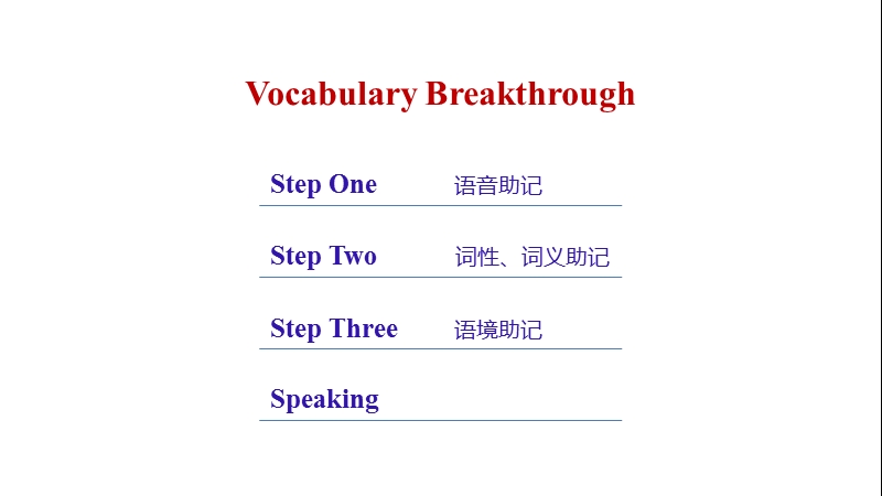 【学案导学与随堂笔记】高中英语（人教版必修五）配套课件：unit 5 vocabulary breakthrough.ppt_第2页