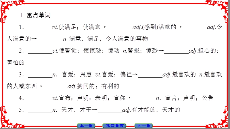 【课堂新坐标】高中英语人教版选修7课件：unit 2 单元尾　核心要点回扣.ppt_第2页