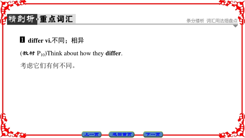 【课堂新坐标】高中英语人教版选修8课件：unit2 section ⅱ warming up & reading－language points.ppt_第2页