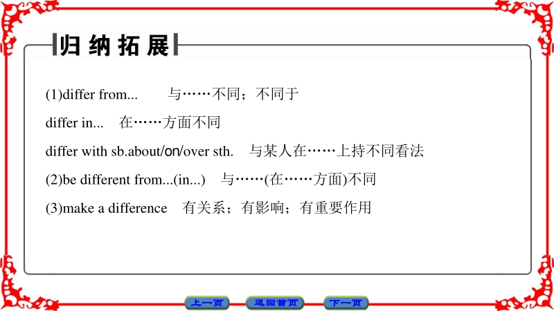 【课堂新坐标】高中英语人教版选修8课件：unit2 section ⅱ warming up & reading－language points.ppt_第3页