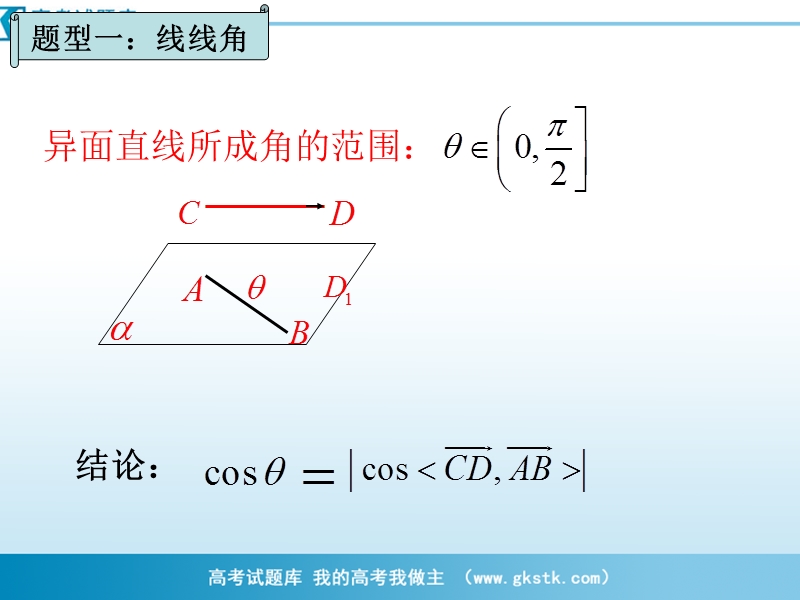 数学：3.2《空间向量在立体几何中的应用》课件（6） 新人教b版选修2-1.ppt_第2页