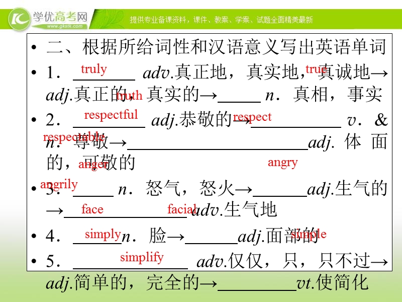 优化指导 高中英语人教必修四精品课件：4-3 section ⅲ　learning about language & using language.ppt_第3页