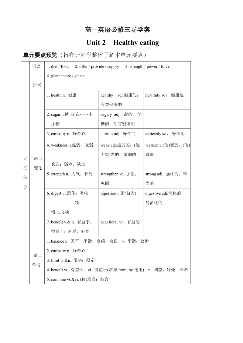 【新编资料】高中英语（新人教版 必修三）导学案：unit2 healthy eating（22页）.doc_第1页