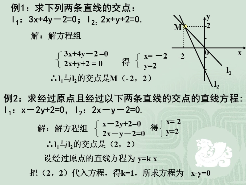 湖南省桃江四中高二数学课件：3.3.1 条直线的交点坐标.ppt_第3页