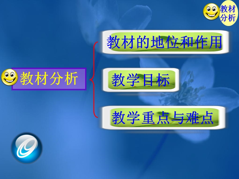 辽宁新人教b版高二数学课件：直线的参数方程.ppt_第3页