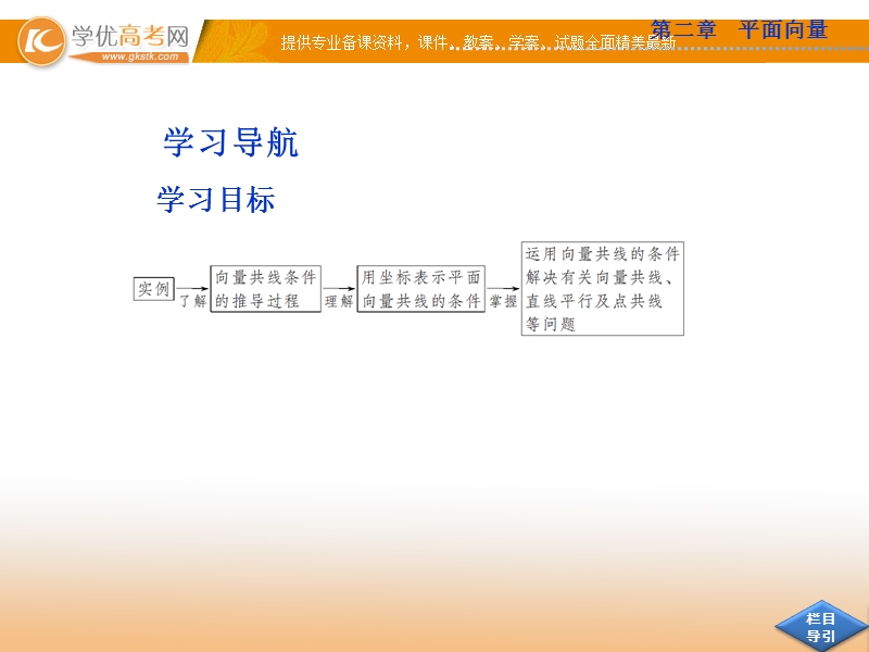 优化方案人教b版数学必修4课件：2.2.3 用平面向量坐标表示向量共线条件.ppt_第2页