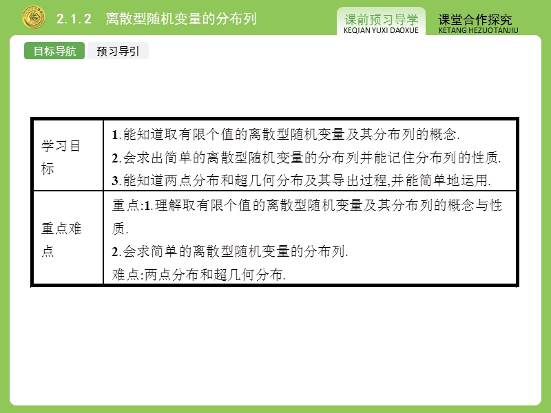 【志鸿优化】2015春季高中数学人教版选修2-3课件：2.1.2《离散型随机变量及其分布列》.ppt_第2页