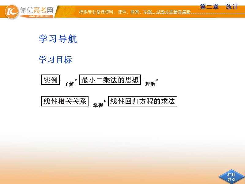 优化方案人教b版数学必修3课件：2.3.2 两个变量的线性相关.ppt_第2页