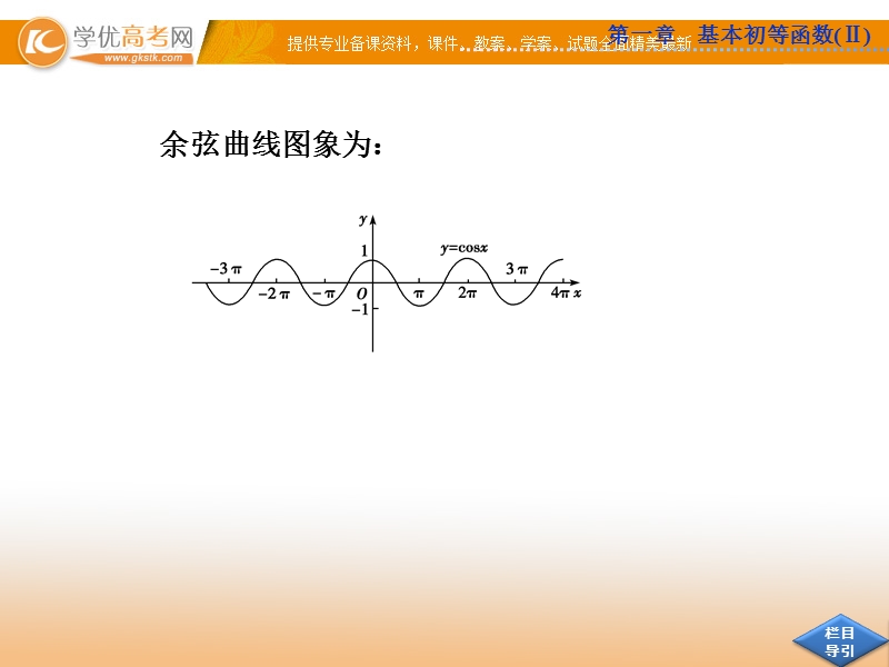 优化方案人教b版数学必修4课件：1.3.2 第一课时 余弦函数的图象与性质.ppt_第3页