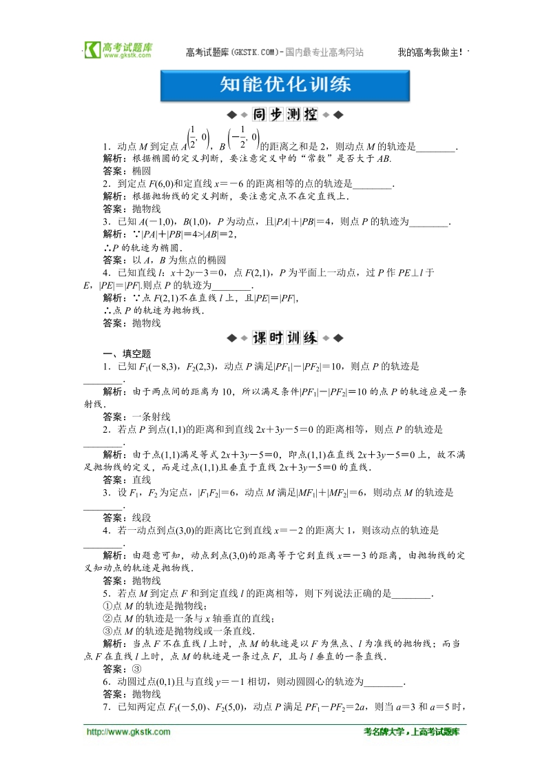 【苏教版】数学《优化方案》选修1-1测试：第2章2.1知能优化训练.doc_第1页