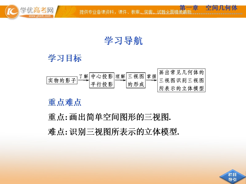 优化方案人教a版数学必修2课件：第一章 第1.2 第1.2.2.ppt_第2页