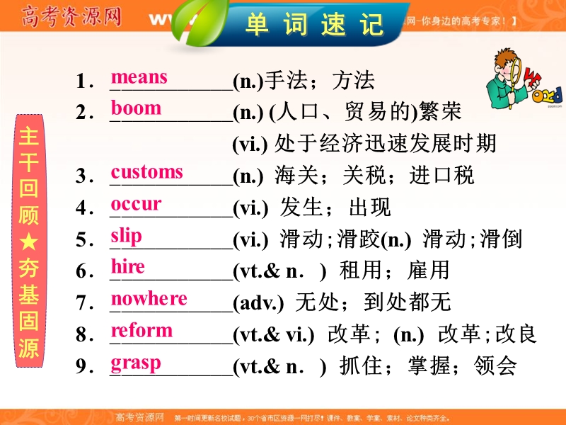 高中人教版英语单元复习课件：高二选修8unit 1　a land of diversity .ppt_第3页