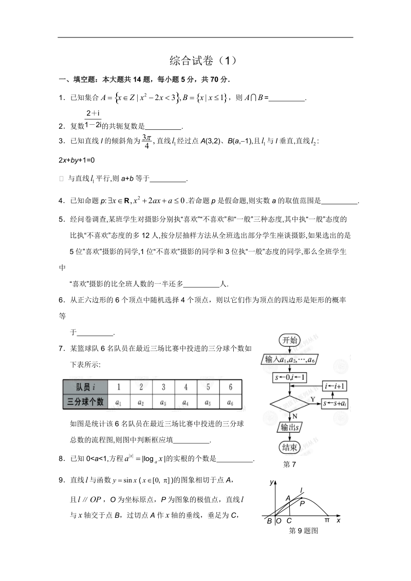 高二数学暑假补充练习11：综合试卷（1）.doc_第1页