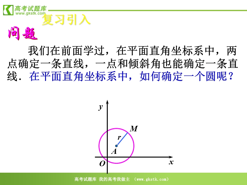 《圆的标准方程》课件1（新人教b版必修2）.ppt_第3页