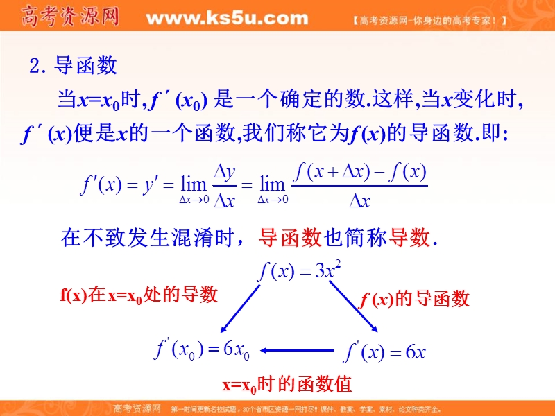 安徽省高二数学人教a版选修2-2课件：1.2 第1课时 几个常用函数的导数与基本初等函数的导数公式（共24ppt） .ppt_第3页