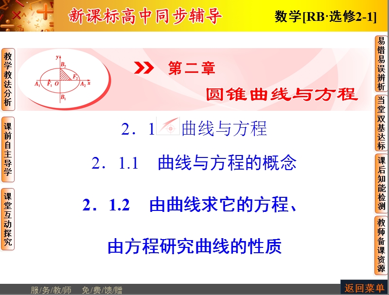 高中数学人教b版选修2-1配套课件：2.1曲线与方程.ppt_第1页