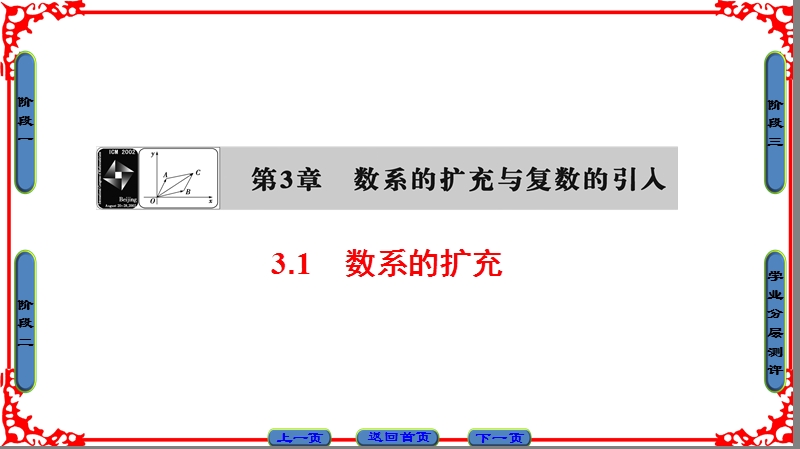 【课堂新坐标】高中数学苏教版选修2-2课件： 第3章 3.1　数系的扩充.ppt_第1页