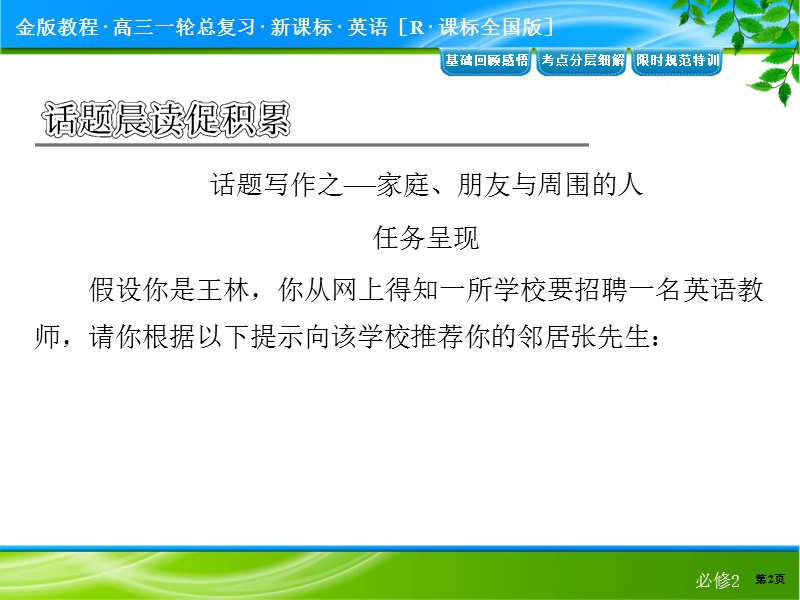 【最新名校名师讲义精萃】2015届高考英语一轮基础复习：必修二 2-3.ppt_第2页