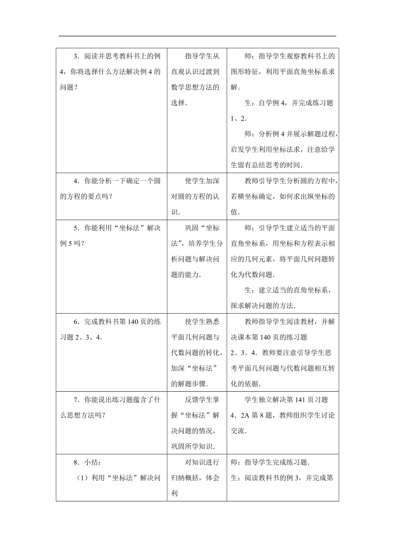 数学：4.2.3《直线与圆的方程的应用》教案（新人教a版必修2）.doc_第2页