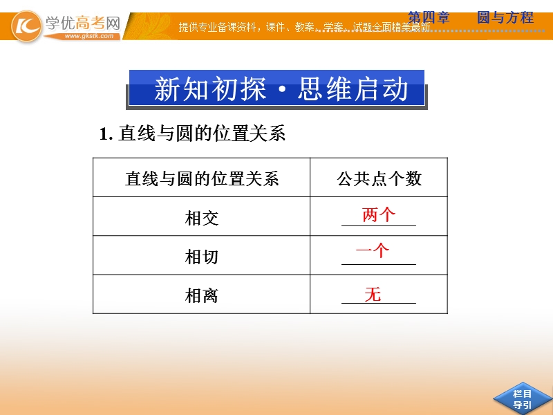 优化方案人教a版数学必修2课件：第四章 第4.2 第4.2.1.ppt_第3页