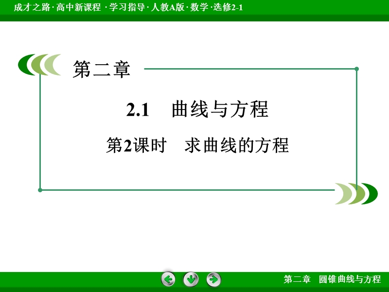 【成才之路】高中数学人教a版选修2-1配套课件：2.1.2求曲线的方程.ppt_第3页