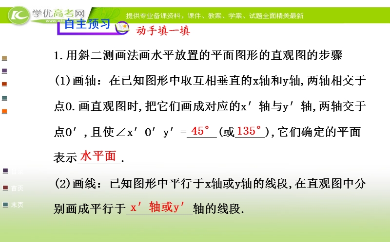 高中数学人教a版必修二全程复习课件 第一章 1.2.3 空间几何体的直观图.ppt_第3页