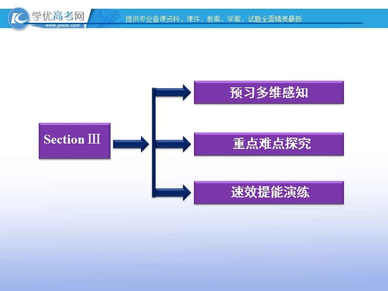 高一英语课件：unit1 festivals around the world unit1 sectionⅲ（新人教版必修3）.ppt_第2页