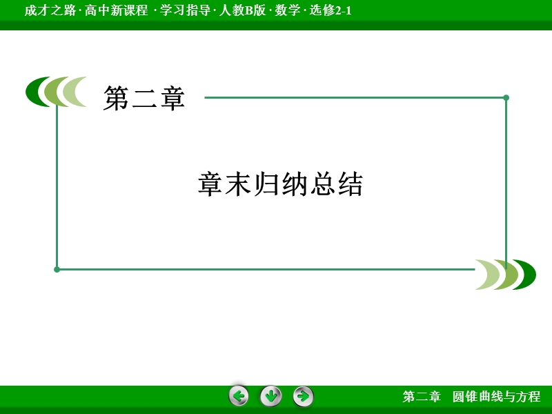 【成才之路】高中数学人教b版选修2-1配套课件：2章整合总结.ppt_第3页