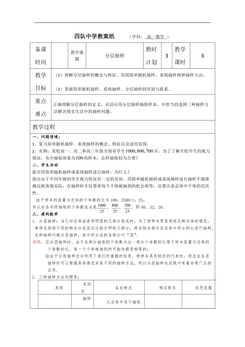 高中数学教案：《分层抽样》（苏教版必修3）.doc_第1页