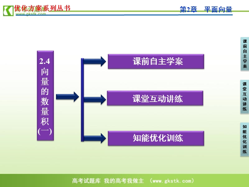 【苏教版】数学《优化方案》必修4课件：第2章2.4(一).ppt_第3页