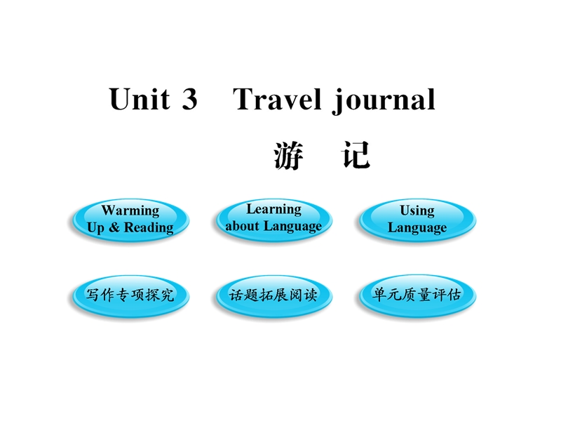 高中英语全程学习方略课件：unit3《travel journal》（4）（新人教版必修1）ljqn.ppt_第1页