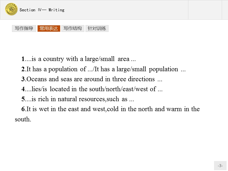 【测控指导】2018版高中英语人教版必修3课件：5.4 writing.ppt_第3页
