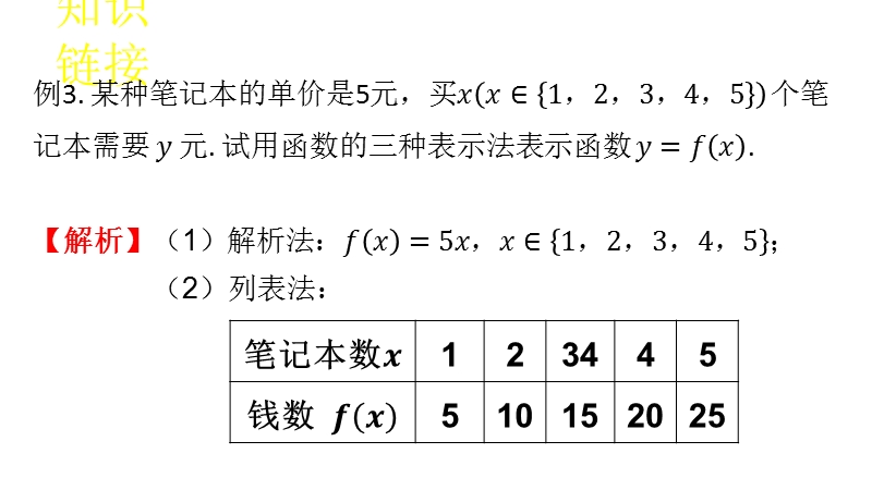 【新步步高】高二数学苏教版必修5 2.1数列（二）课件.ppt_第3页