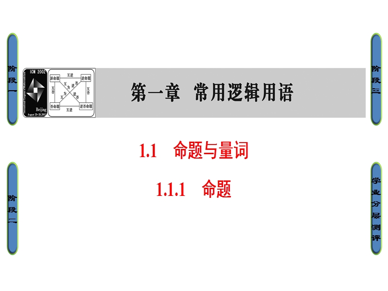 高中数学人教b版选修2-1课件：1.1.1 命题 .ppt_第1页