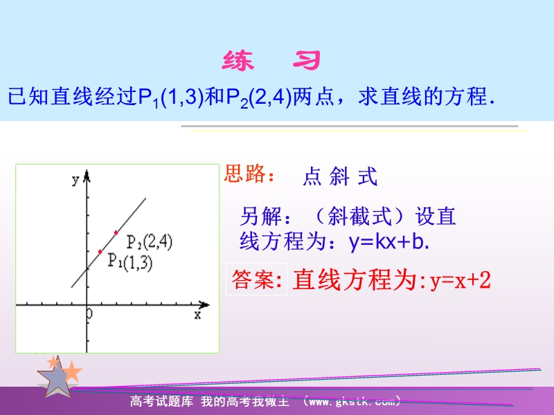 《直线的方程》课件2（新人教a版必修2）.ppt_第3页